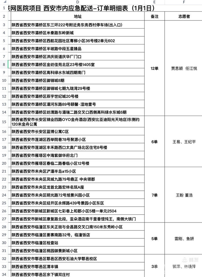 1641088781370947.png 图片11_副本.png